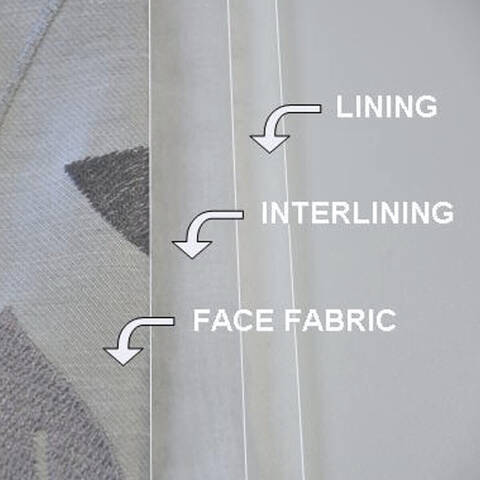 9 Fabric. INTERLINING Insulating Middle Layer for Curtains only